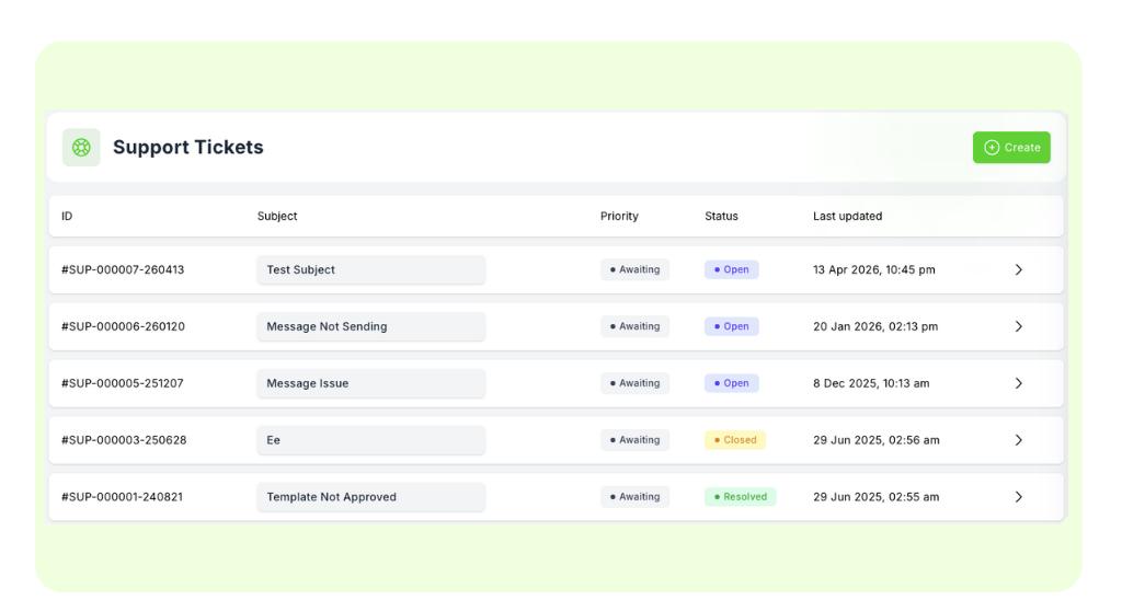 Support & Feedback Center