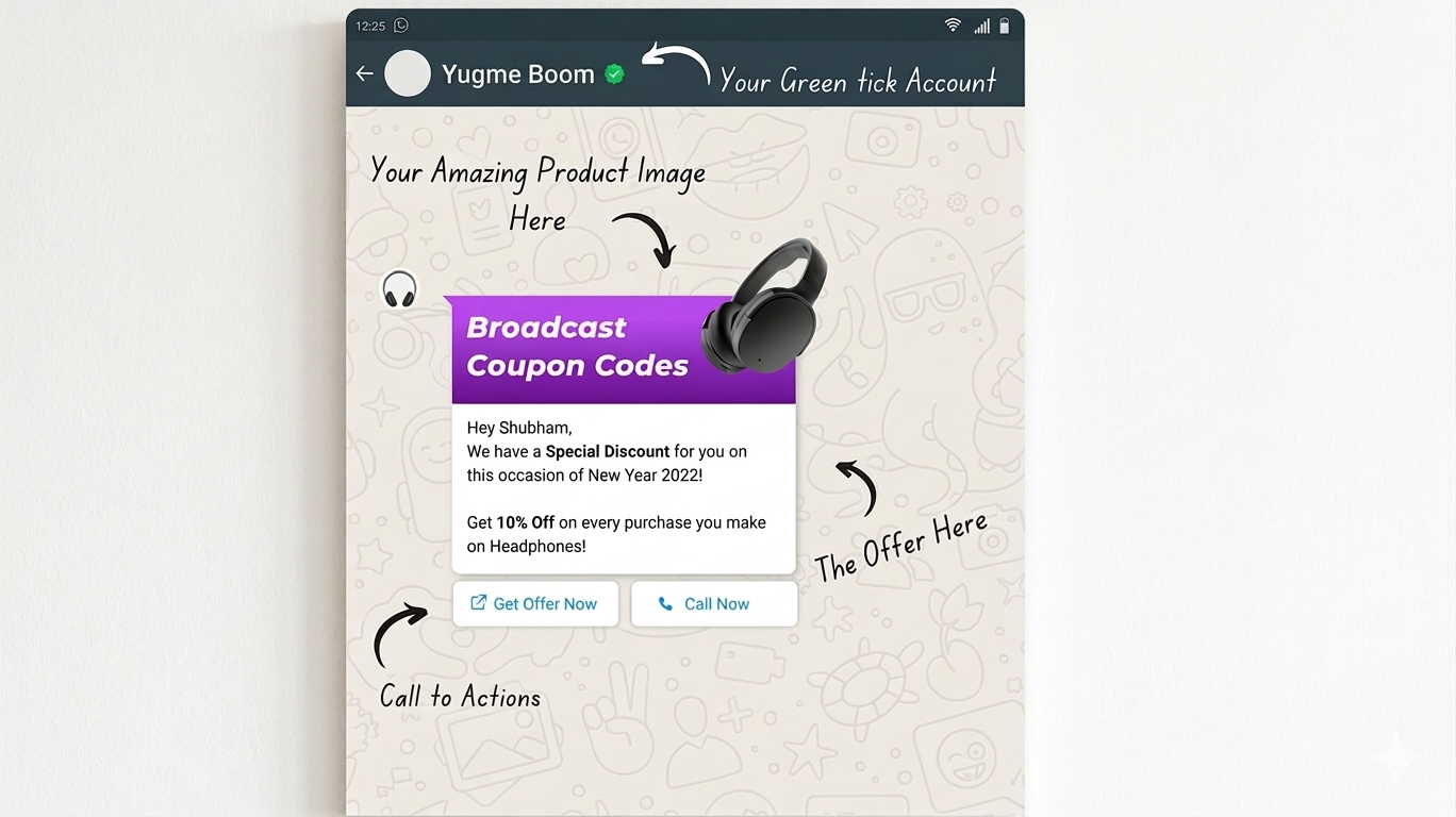Top 100 WhatsApp Template Messages for Every Industry